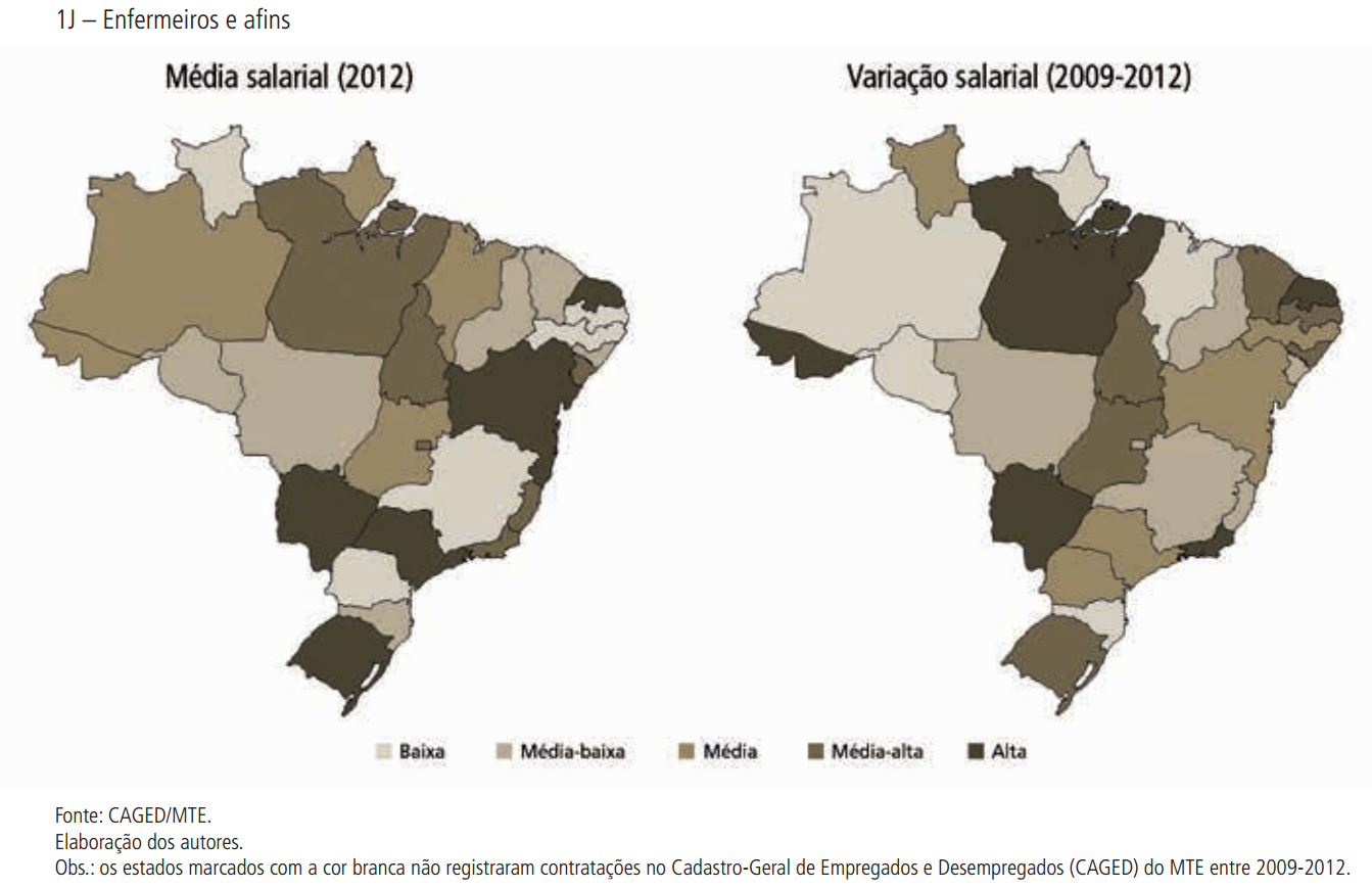 ranking_salarial
